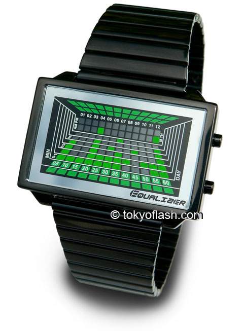 wristwatch High