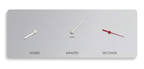 a mix between an analog and a digital representation of time.
