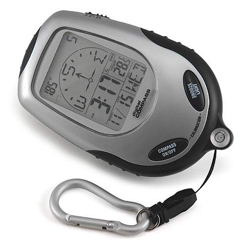 Digital Handheld Compass