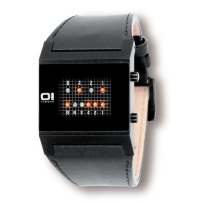 Kerala Trance Watch