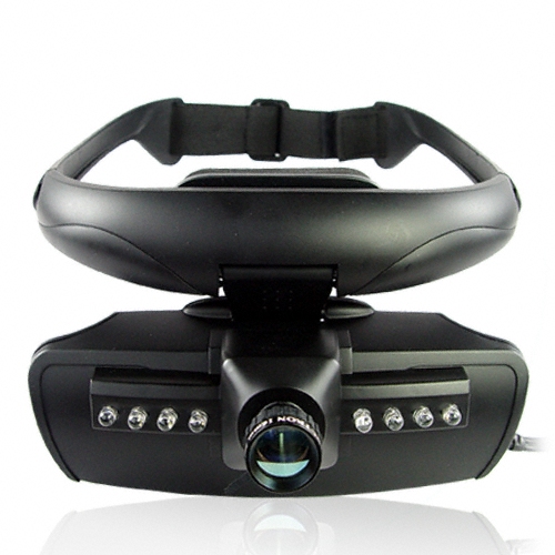 Night Vision Goggles
