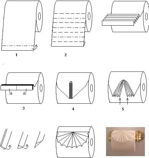 diagramtppleat
