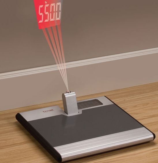 Pound Projection Scale