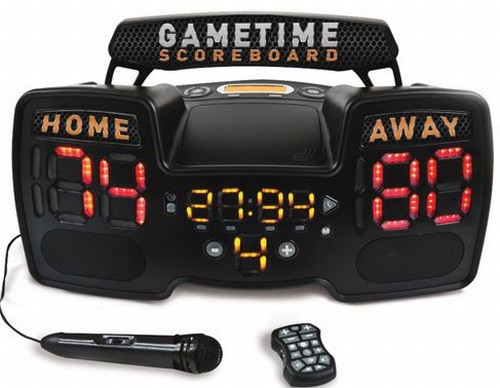 The Play By Play Announcing Scoreboard