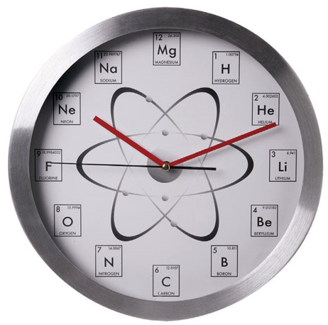 chemistry clock