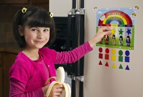 Rainbow Innovations Today I Ate A Rainbow Kit