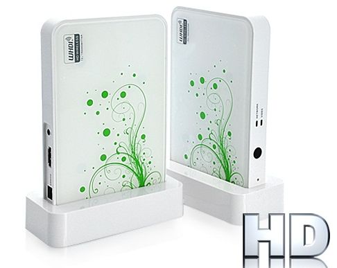 Wireless HDMI Extender