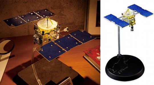 Spacecraft Model Kit