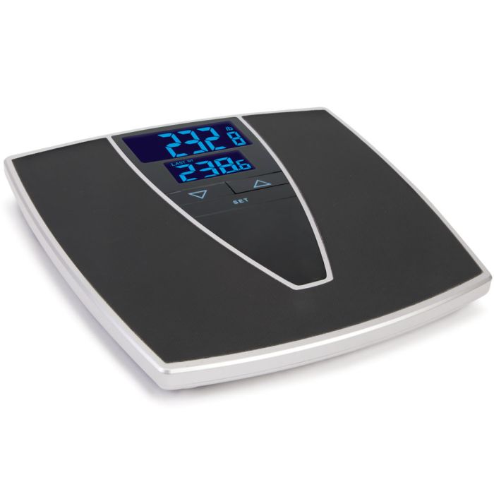 The Progress Tracking Scale