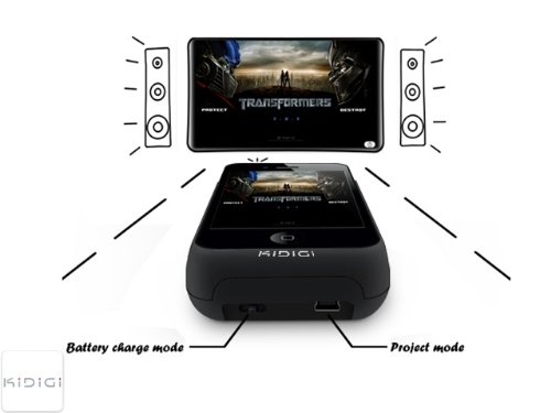 KiDiGi i-Pico Projector & Battery Case for Apple iPhone 4|4S KiDiGi i-Pico Projector & Battery Case for Apple iPhone 4|4S