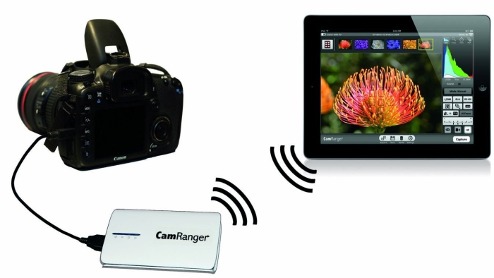 Wireless Nikon and Canon Dslr Remote From Ipad, Iphone Ipod Touch Wireless Nikon and Canon Dslr Remote From Ipad, Iphone Ipod Touch